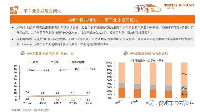 2025新澳门正版免费资本车，精准预测结果，精选资料解释大全