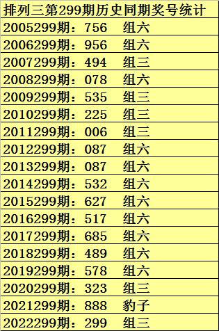 7777788888王中王开奖十记录网，精准预测结果，精选资料解释大全