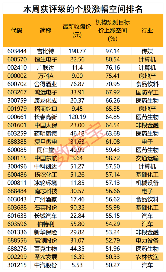 新澳门最精准正最精准龙门，精准预测结果，精选资料解释大全