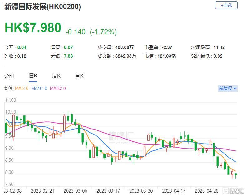 2025年新澳精准资料免费提供网站，精准预测结果，精选资料解释大全