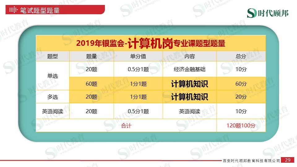 资讯 第41页