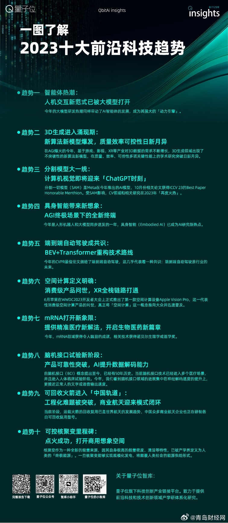 2025年资料免费大全，精准预测结果，精选资料解释大全