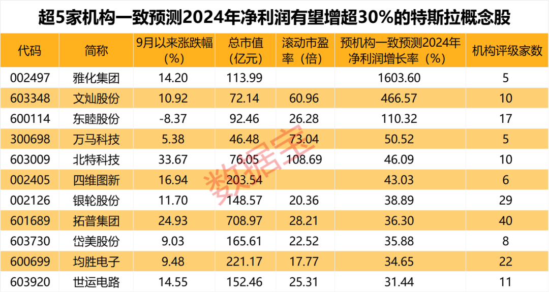 2025澳门特马今晚开奖历史，精准预测结果，精选资料解释大全