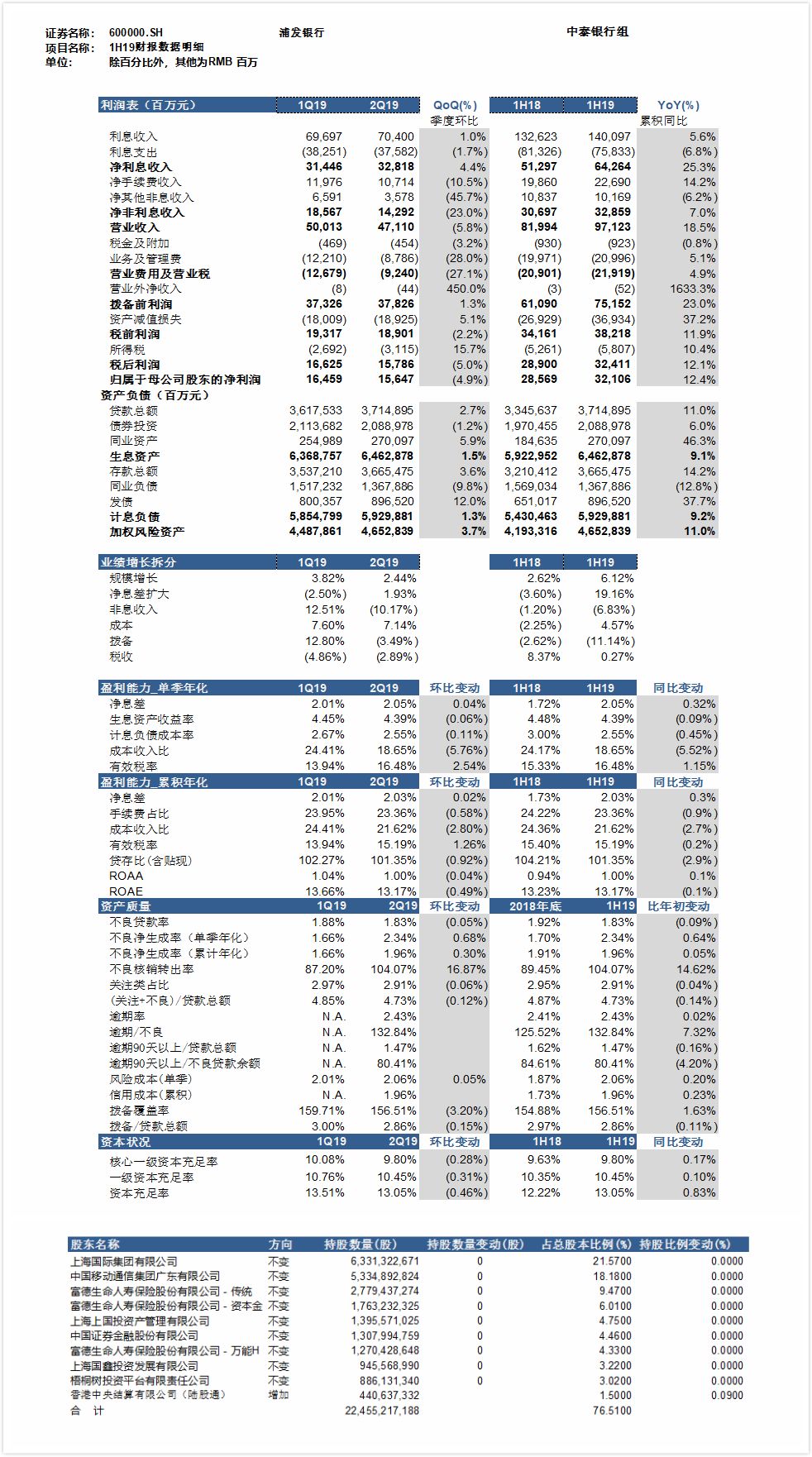 7777788888精准跑狗图，精准预测结果，精选资料解释大全