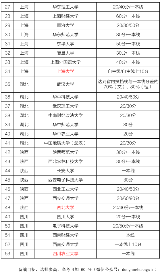 2025澳门天天开好彩大全53期，精准预测结果，精选资料解释大全