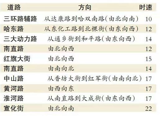 新澳今天最新资料995，精准预测结果，精选资料解释大全