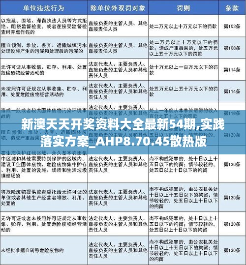 新澳天天彩免费资料2025老，精准预测结果，精选资料解释大全