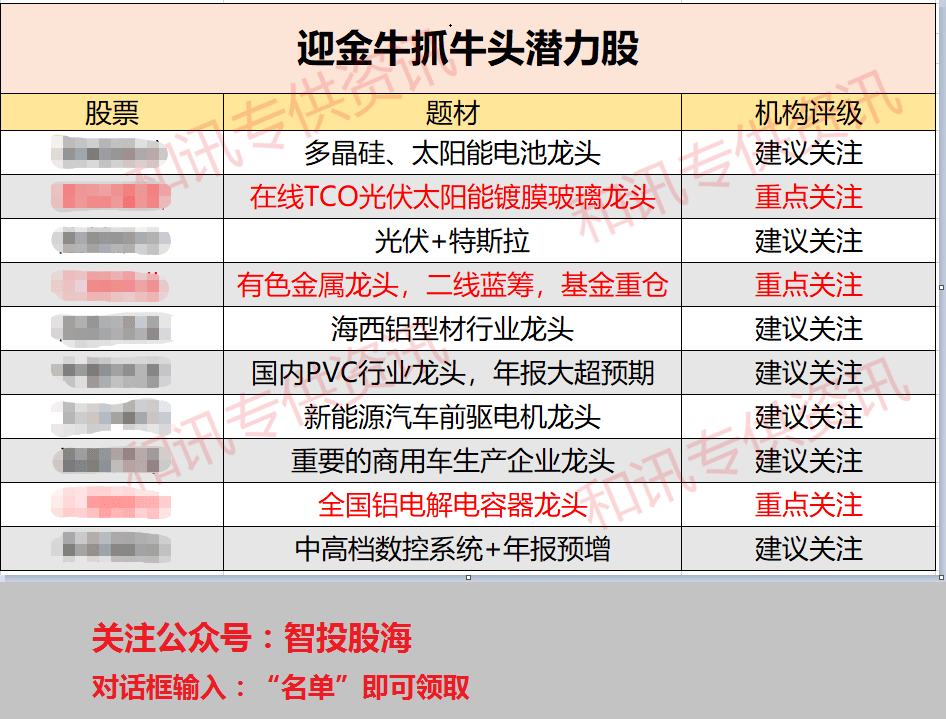 2025澳门今天晚上开什么生肖啊，精准预测结果，精选资料解释大全