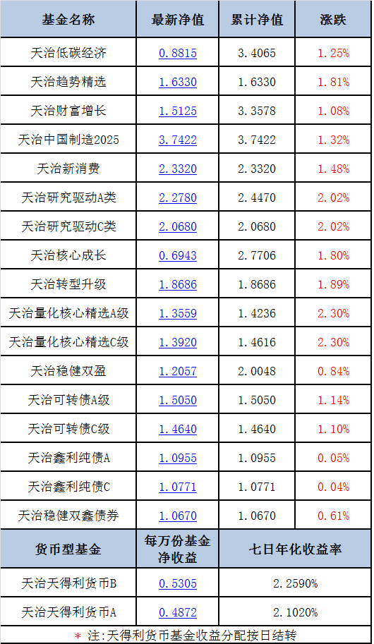 2025年天天开好彩资料，精准预测结果，精选资料解释大全
