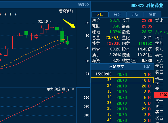 香港今晚开什么特马，精准预测结果，精选资料解释大全