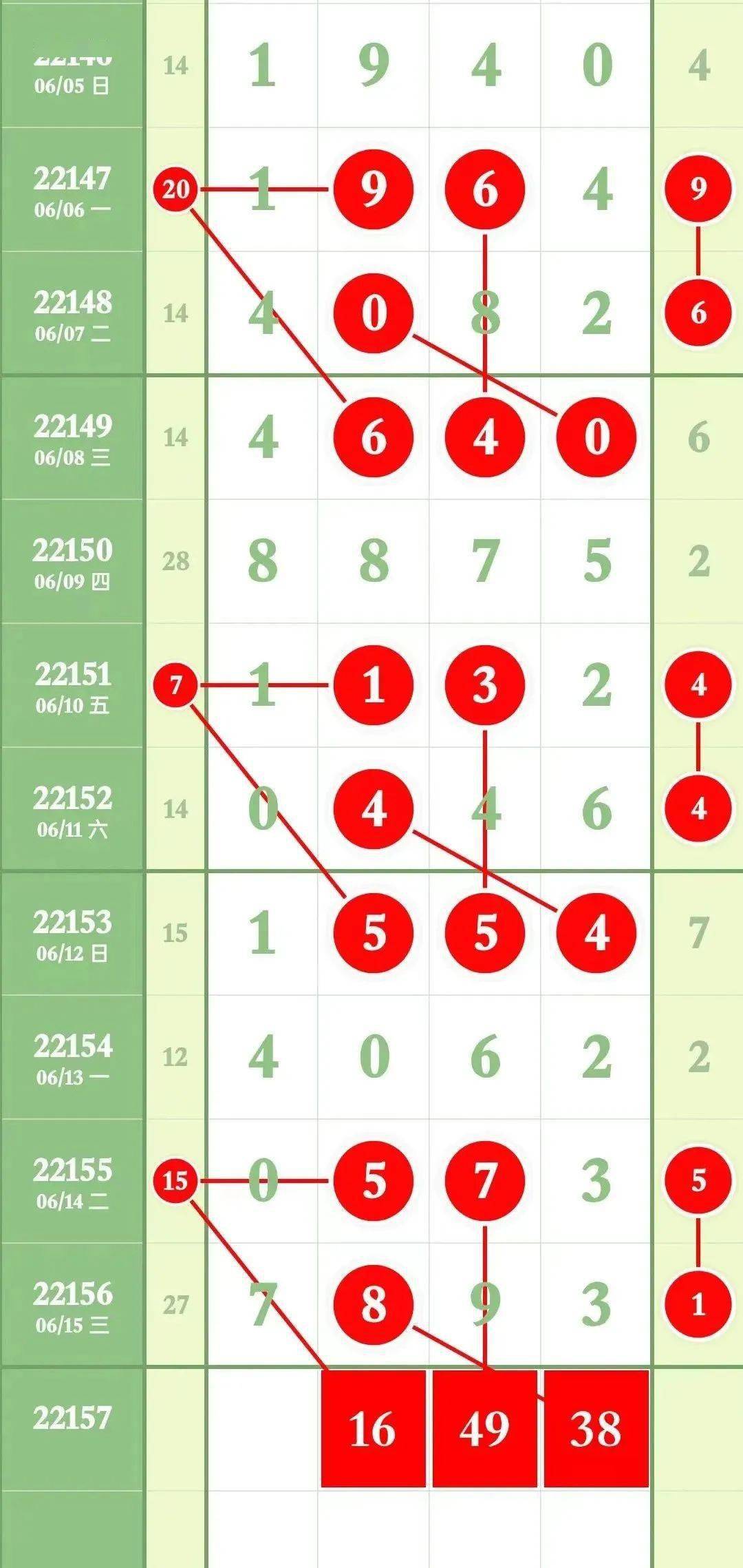 白小姐正版四肖八码，精准预测结果，精选资料解释大全