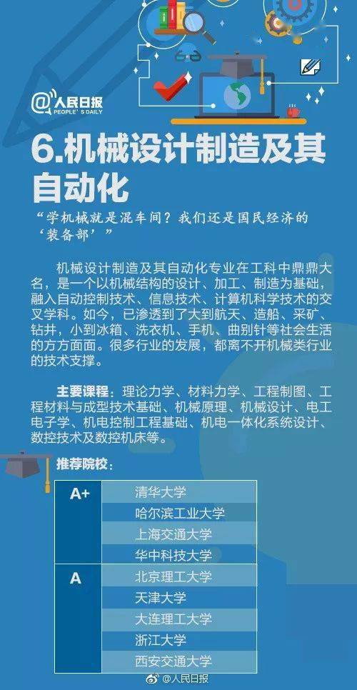2025香港正版资料免费看，精准预测结果，精选资料解释大全