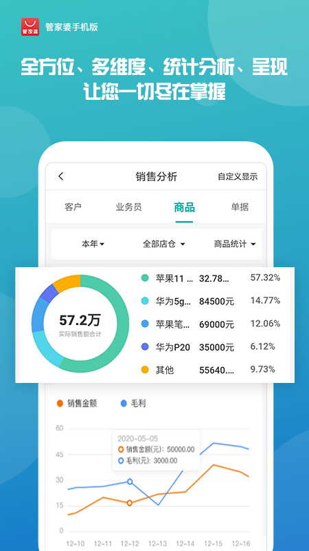 7777788888管家精准管家婆免费，精准预测结果，精选资料解释大全