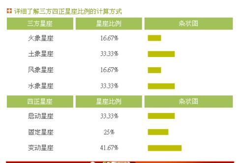 2025年奥门管家婆资料，精准预测结果，精选资料解释大全