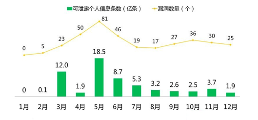 资讯 第31页