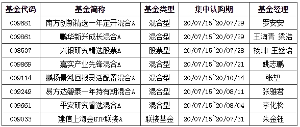2025新澳门正版免费资本车，精准预测结果，精选资料解释大全