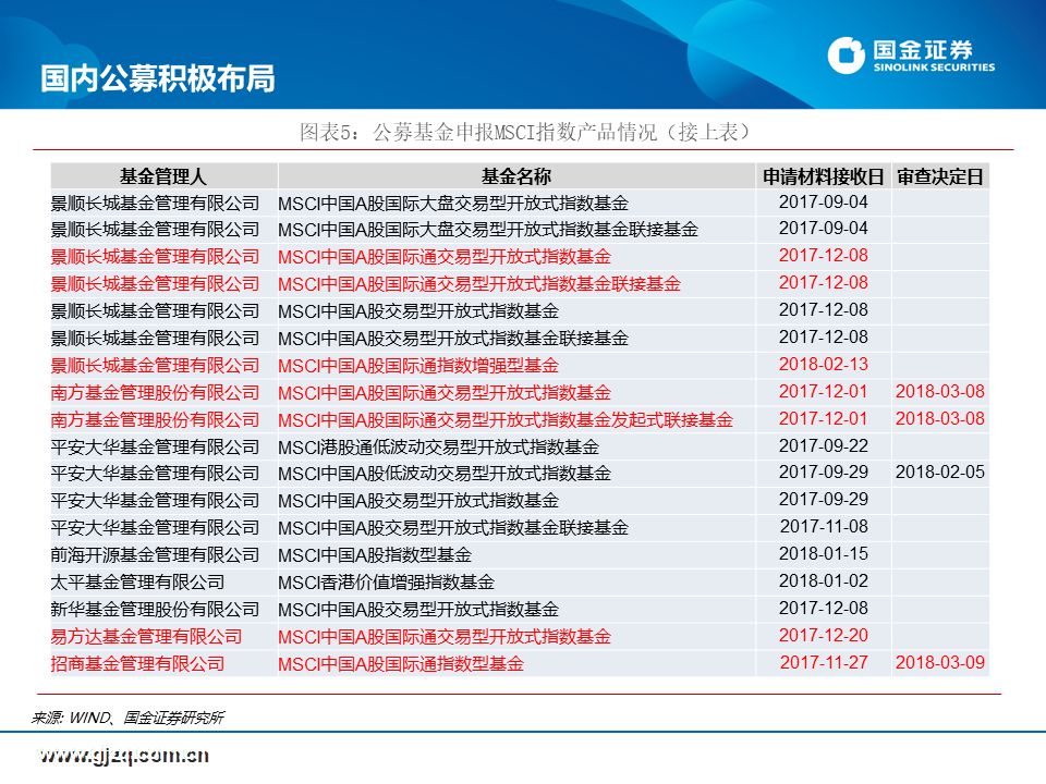 7777788888管家婆精准版游戏介绍，精准预测结果，精选资料解释大全