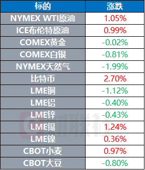 澳门六开奖结果2025开奖记录今晚直播，精准预测结果，精选资料解释大全