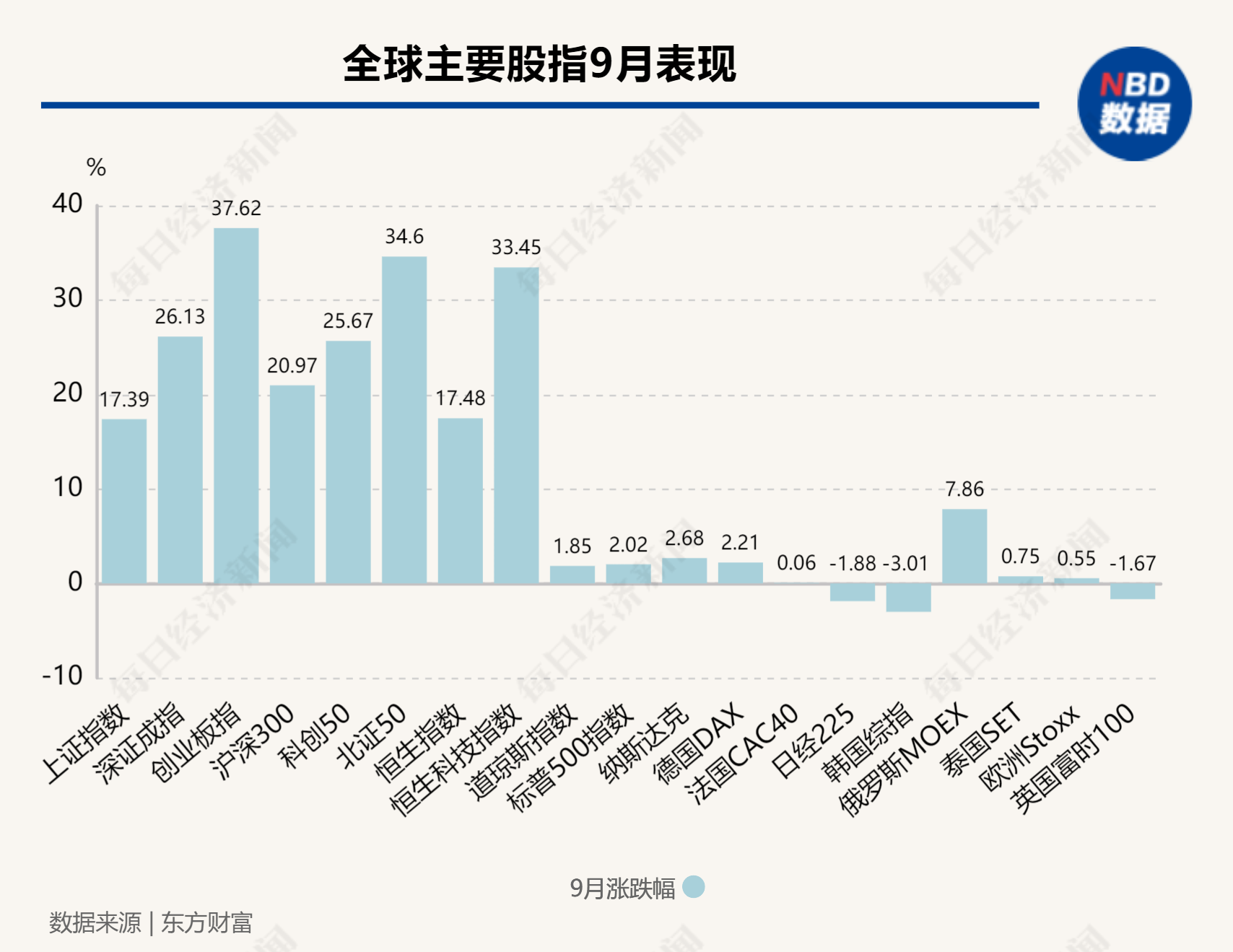 7777788888新澳门开奖2025年，精准预测结果，精选资料解释大全