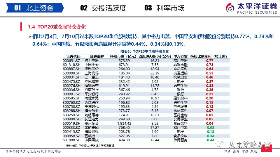 新奥彩天天开奖资料免费查询，精准预测结果，精选资料解释大全