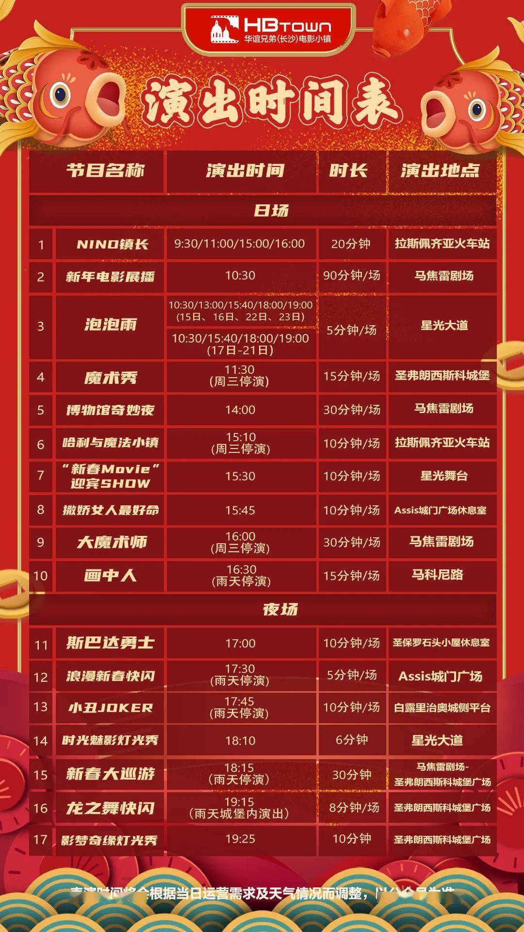 2025新澳门天天开好彩大全正版，精准预测结果，精选资料解释大全