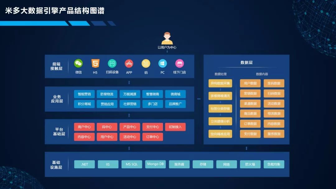 澳门一码一码100准确，精准预测结果，精选资料解释大全