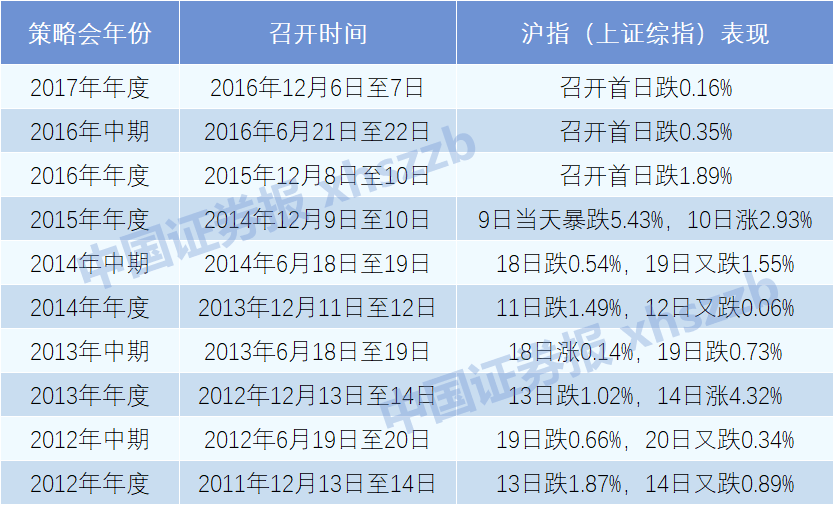 2025今晚澳门开什么号码，精准预测结果，精选资料解释大全
