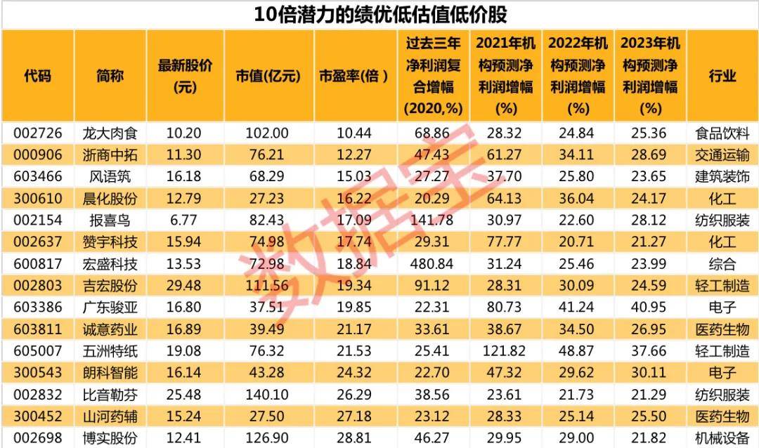 新澳天天开奖资料大全三中三，精准预测结果，精选资料解释大全
