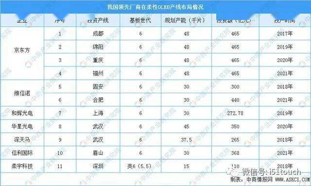 澳门一码一肖100准吗，精准预测结果，精选资料解释大全