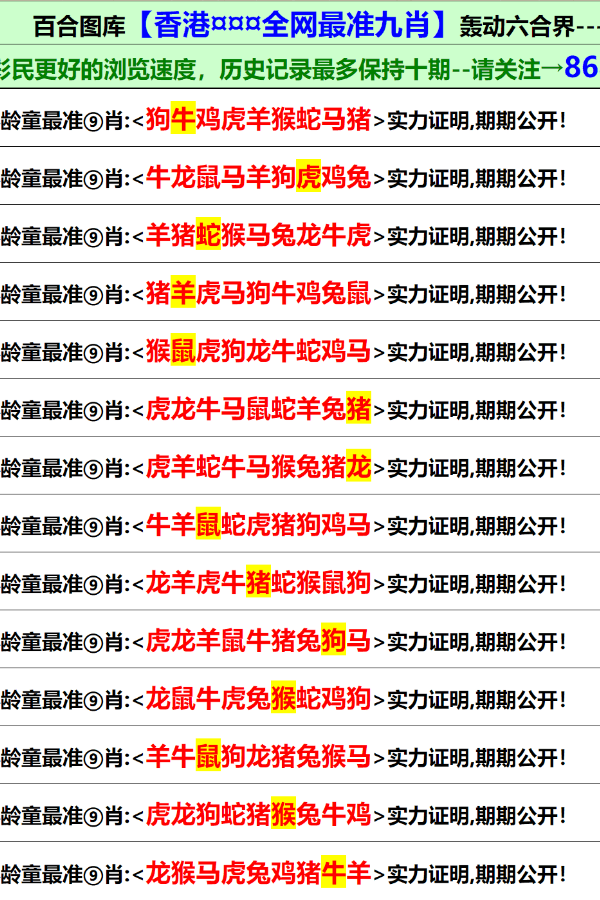香港正版资料大全免费，精准预测结果，精选资料解释大全