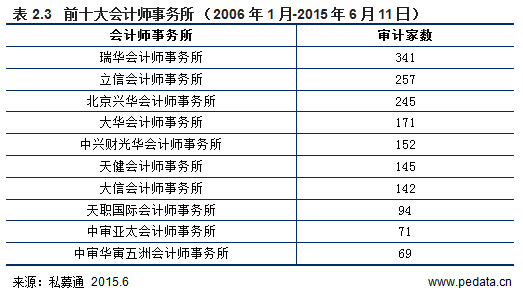2025新奥资料免费精准109，精准预测结果，精选资料解释大全