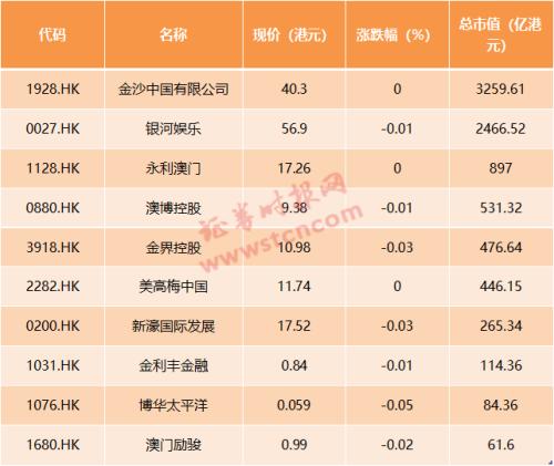 2025年新澳门天天彩开彩结果，精准预测结果，精选资料解释大全