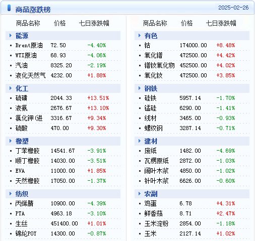 2025年新澳门天天开彩，精准预测结果，精选资料解释大全
