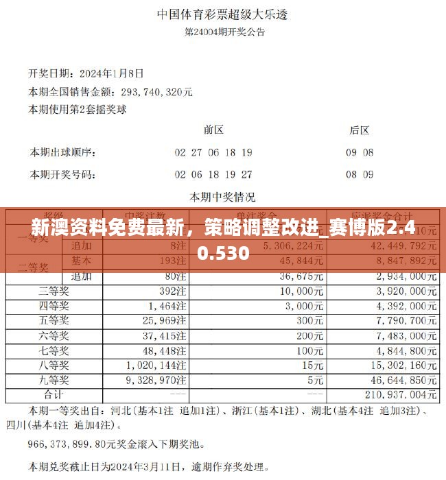 49图库-新奥港免费资料，精准预测结果，精选资料解释大全
