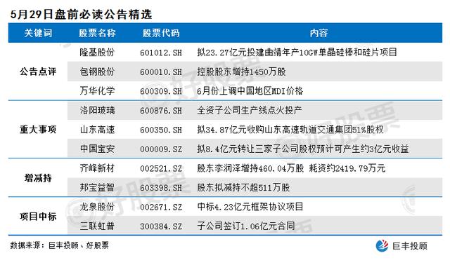新澳2025正版资料免费公开，精准预测结果，精选资料解释大全