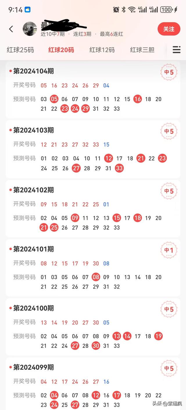 新澳门今晚开特马开奖结果124期，精准预测结果，精选资料解释大全