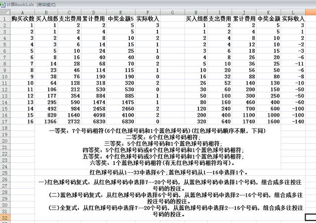 王中王100%的资料，精准预测结果，精选资料解释大全