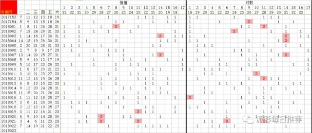 2025新澳最精准资料大全，精准预测结果，精选资料解释大全