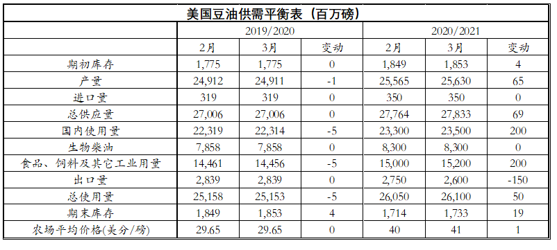 新澳门一码一码100准确，精准预测结果，精选资料解释大全