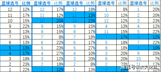 7777788888王中王传真，精准预测结果，精选资料解释大全