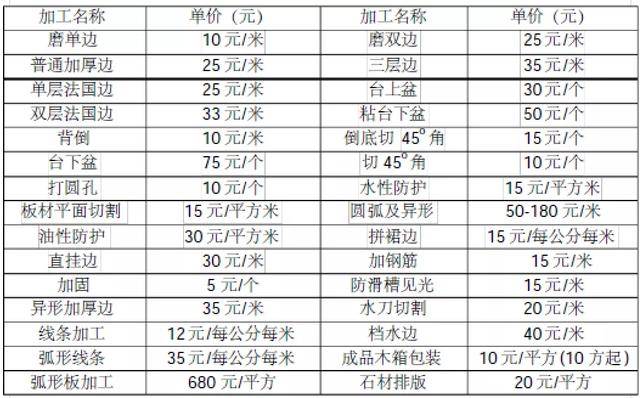 2025新奥历史开奖记录93期，精准预测结果，精选资料解释大全