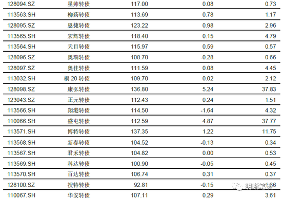 新澳门黄大仙三期必出，精准预测结果，精选资料解释大全