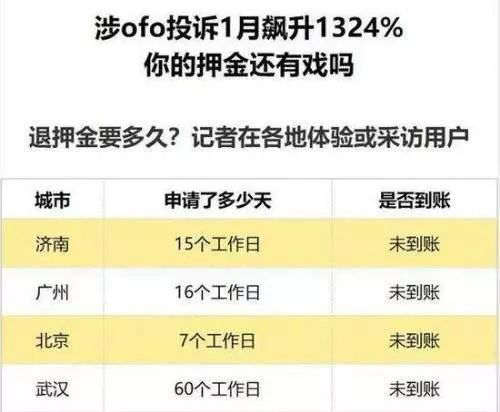 2025新澳门正版免费资本车，精准预测结果，精选资料解释大全