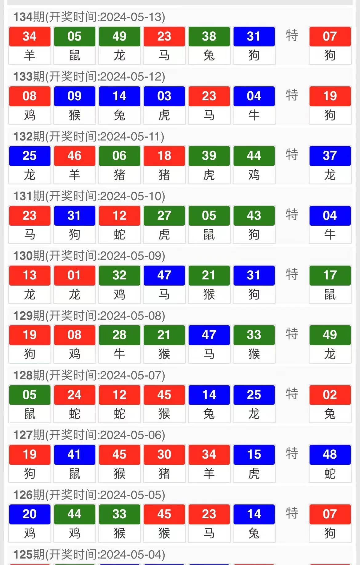 2025澳门特马今晚开奖138期，精准预测结果，精选资料解释大全