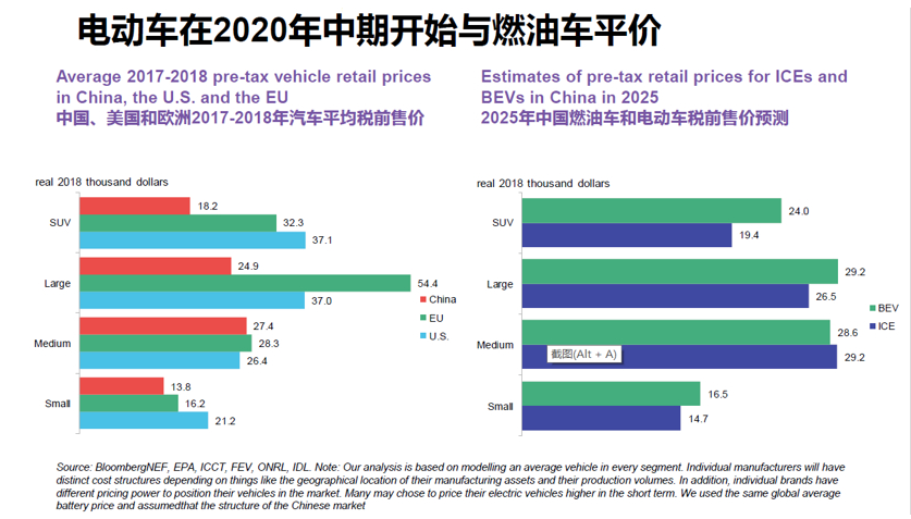 2025新奥资料免费精准109，精准预测结果，精选资料解释大全