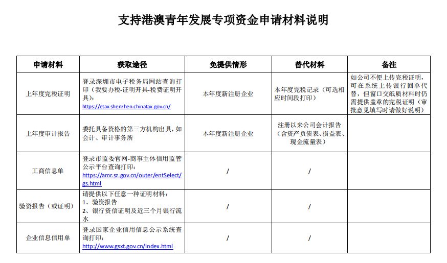 新澳门一码一肖一特一中，精准预测结果，精选资料解释大全