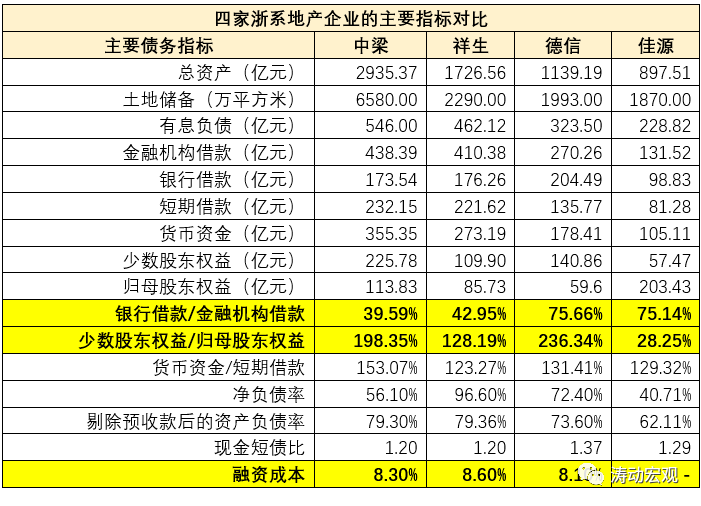 澳门正版免费全年资料大全旅游团，精准预测结果，精选资料解释大全