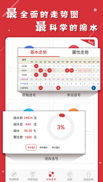 正版资料免费资料大全十点半，精准预测结果，精选资料解释大全