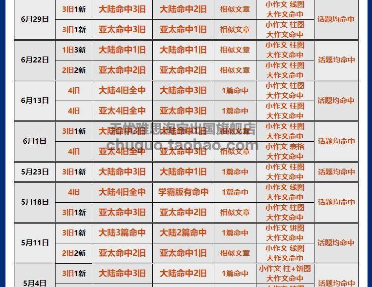 澳门一码一肖100准吗，精准预测结果，精选资料解释大全