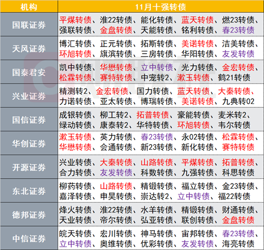 2025澳门天天开好彩大全53期，精准预测结果，精选资料解释大全